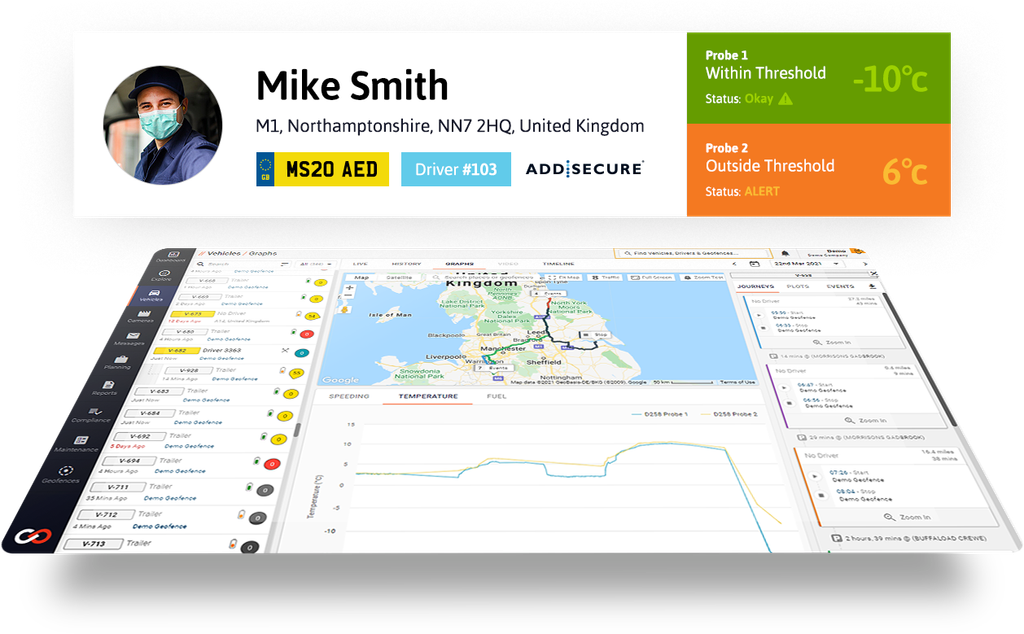 real time GPS temperature monitoring with map and temperature