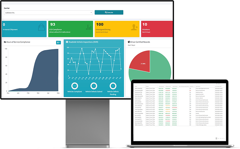 ELD platform